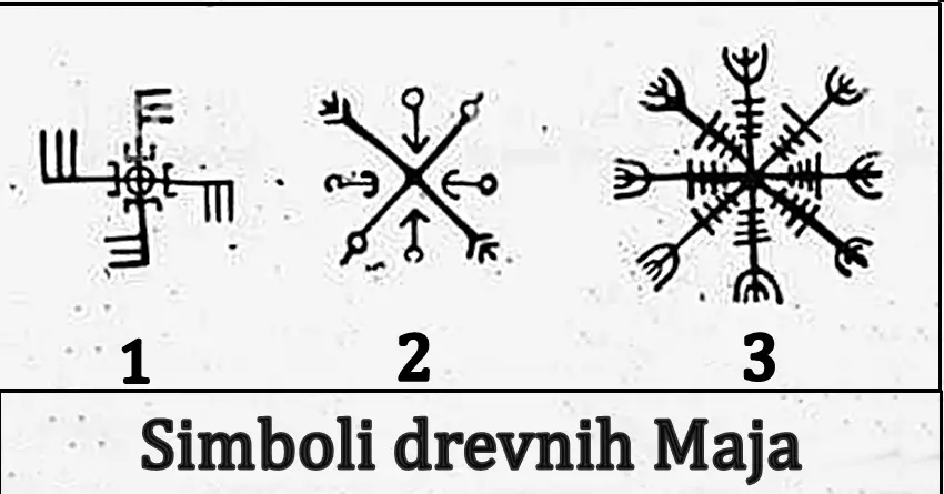 MAJANSKO PROROČANSTVO: Magični simbol koga izabereš otkriva važna dešavanja!