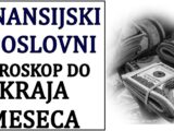 Finansijski i poslovni horoskop