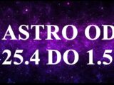 Dane,astro,promene.