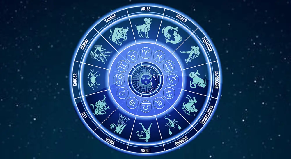 Samo pobede cekaju ove znake zodijaka. Samo pobede cekaju ove znake zodijaka.