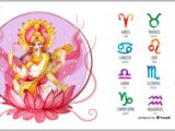 Indisjki  vikend horoskop za sve znake zodijakia.