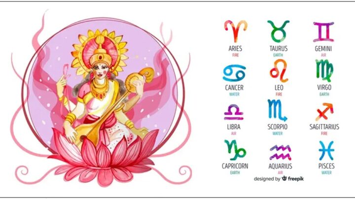 Indisjki  vikend horoskop za sve znake zodijakia.