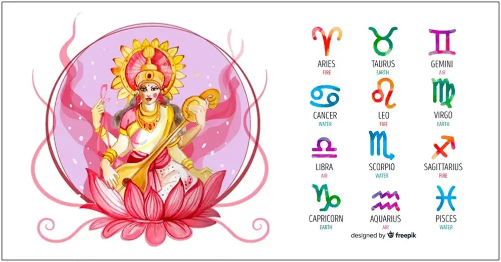 Indisjki vikend horoskop za sve znake zodijakia. Indisjki vikend horoskop za sve znake zodijakia.