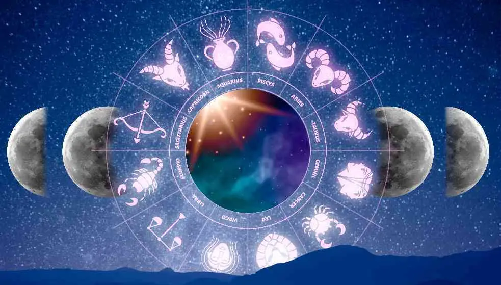 Astroloski uticaji za zadnju dekadu septembra za sve znake zodijaka.