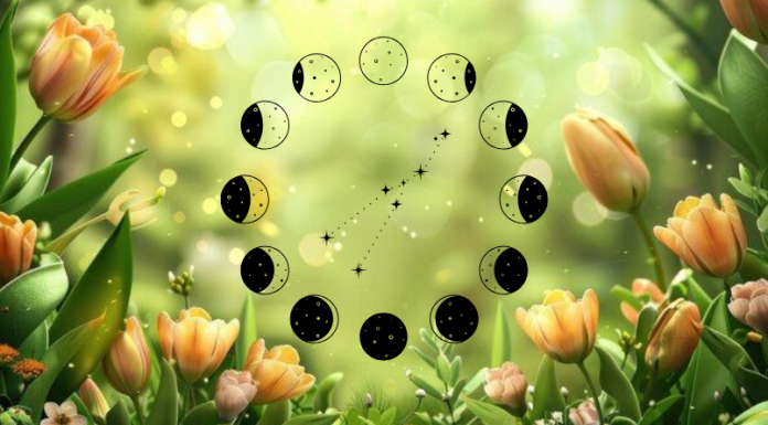 Slede promene tokom subote i nedelje za sve znake zodijaka – ništa više neće ostati isto