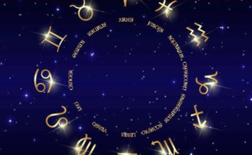 CIGANSKI NEDELJNI HOROSKOP ZA SVE ZNAKE ZODIJAKA
