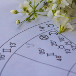 DETALJAN HOROSKOP ZA OVAJ VIKEND: Saznajte šta su vam zvijezde spremile, ništa neće biti isto!