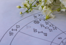 DETALJAN HOROSKOP ZA OVAJ VIKEND: Saznajte šta su vam zvijezde spremile, ništa neće biti isto!